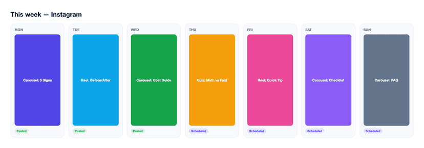 A seven-day Instagram content plan, with posted and scheduled carousels and reels